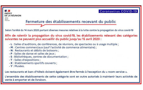 Epidémie de Coronavirus